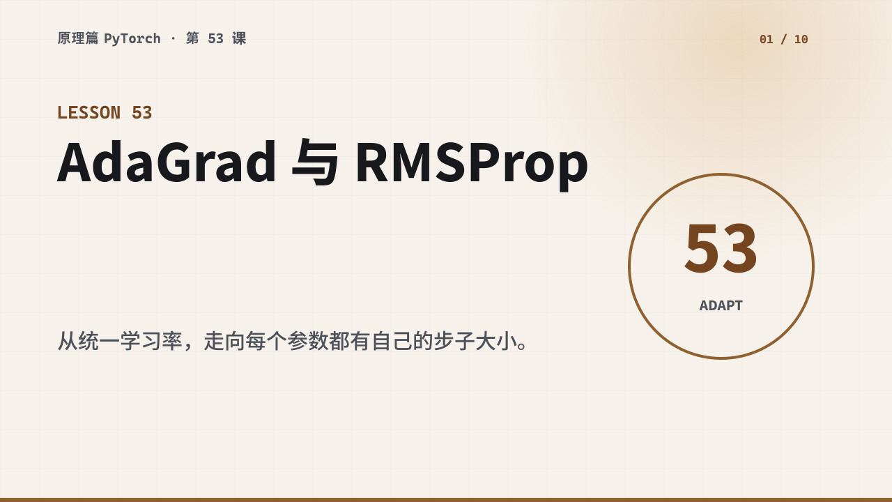 AdaGrad 与 RMSProp：学习率如何自动调整