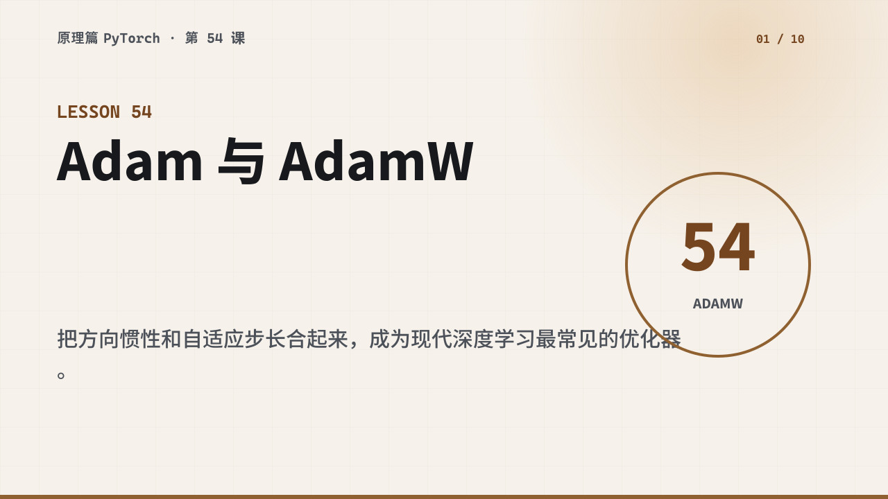 Adam 和 AdamW 为什么成为常用选择