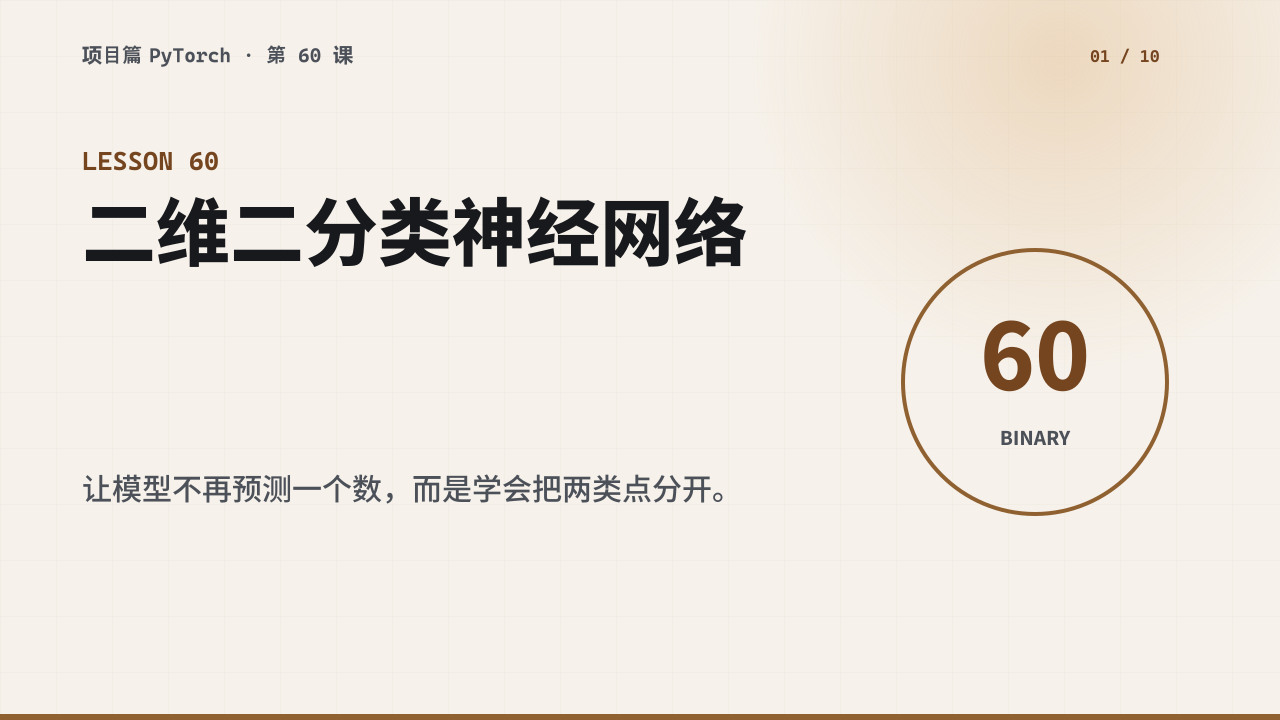 从零搭建二维分类神经网络：模型到底怎么分开两类点
