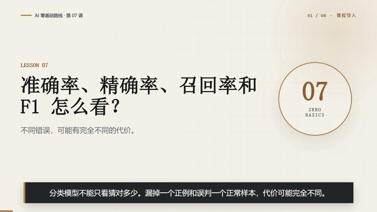 准确率、精确率、召回率和 F1 到底怎么看？