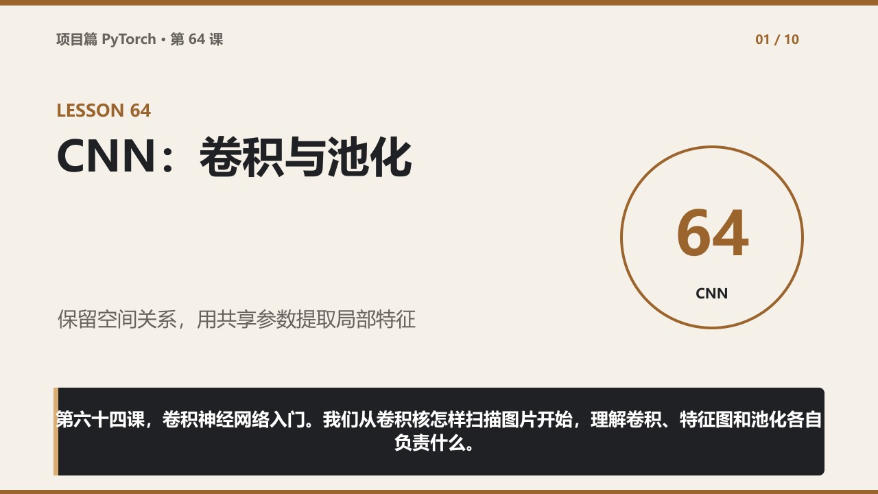 第 64 课视频封面,展示卷积核扫描、特征图与池化压缩的核心流程。
