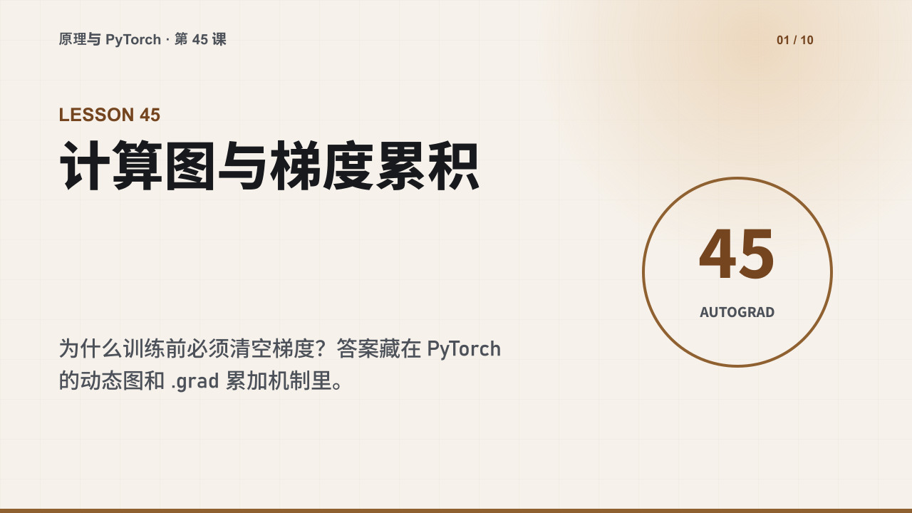 计算图与梯度累积：为什么训练前必须清空梯度
