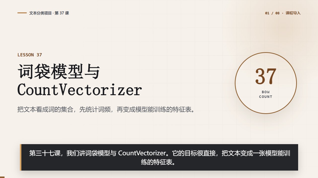 词袋模型与 CountVectorizer：文本也可以做特征表