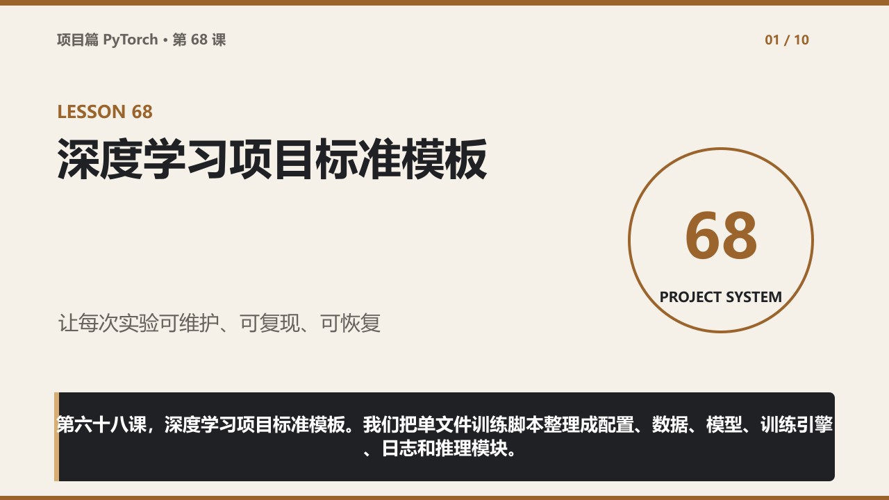 第 68 课视频封面,展示项目配置、训练引擎、实验日志、检查点和推理复用流程。