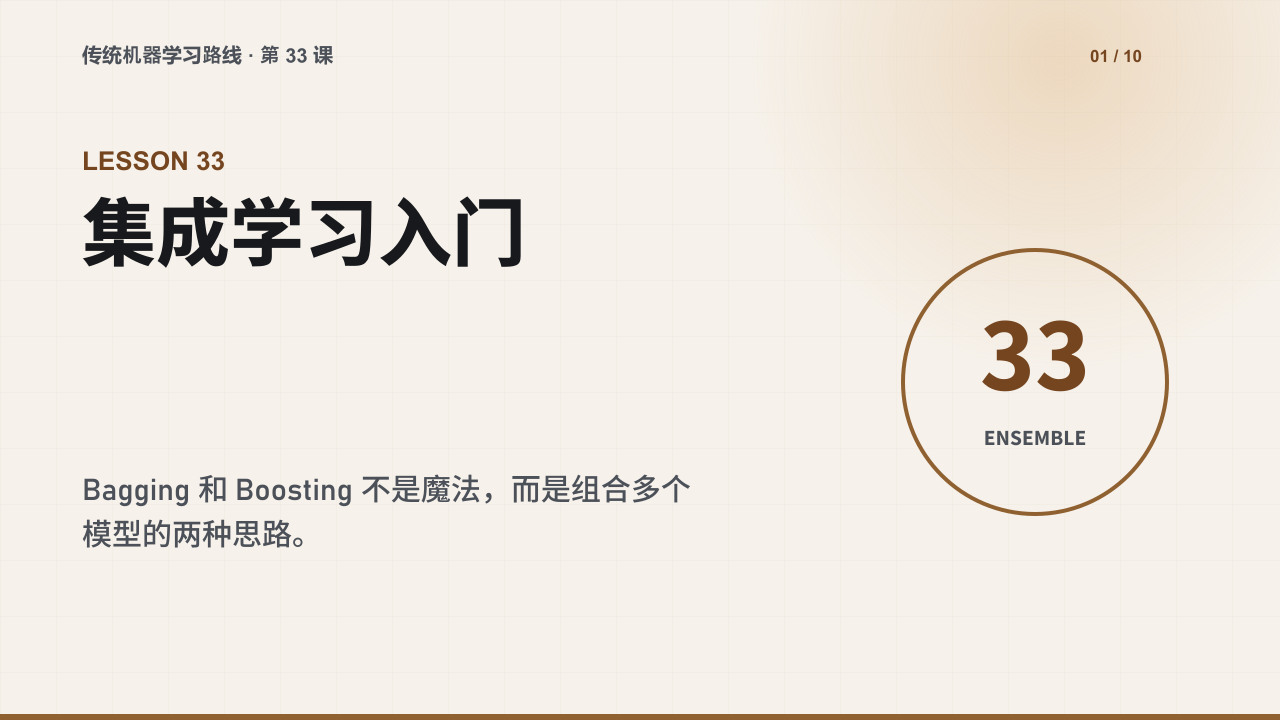 集成学习入门：Bagging、Boosting 到底在组合什么