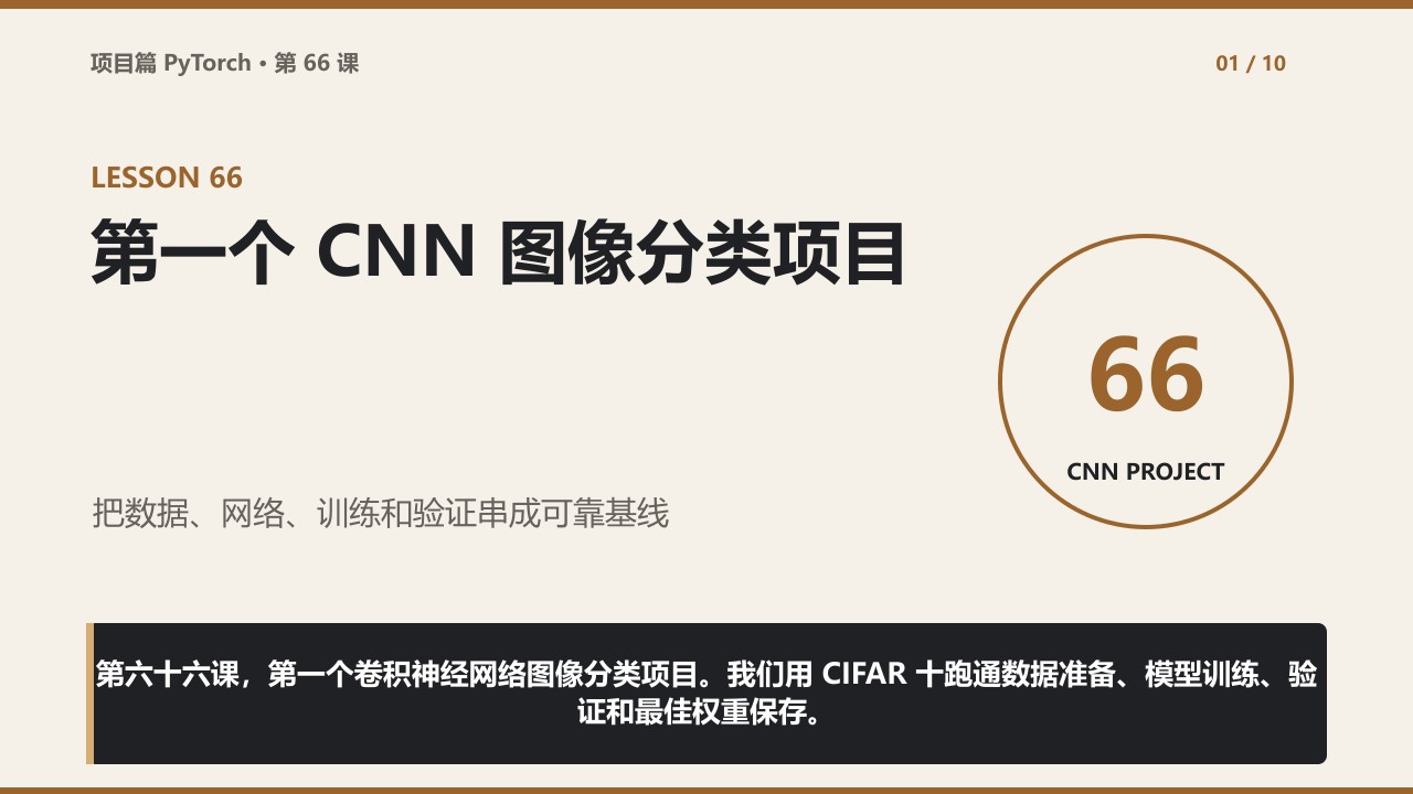 第 66 课视频封面,展示 CIFAR-10 数据准备、CNN 训练验证和最佳模型保存流程。