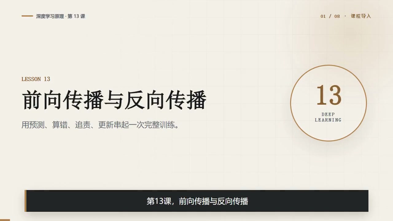 前向传播与反向传播到底在做什么？