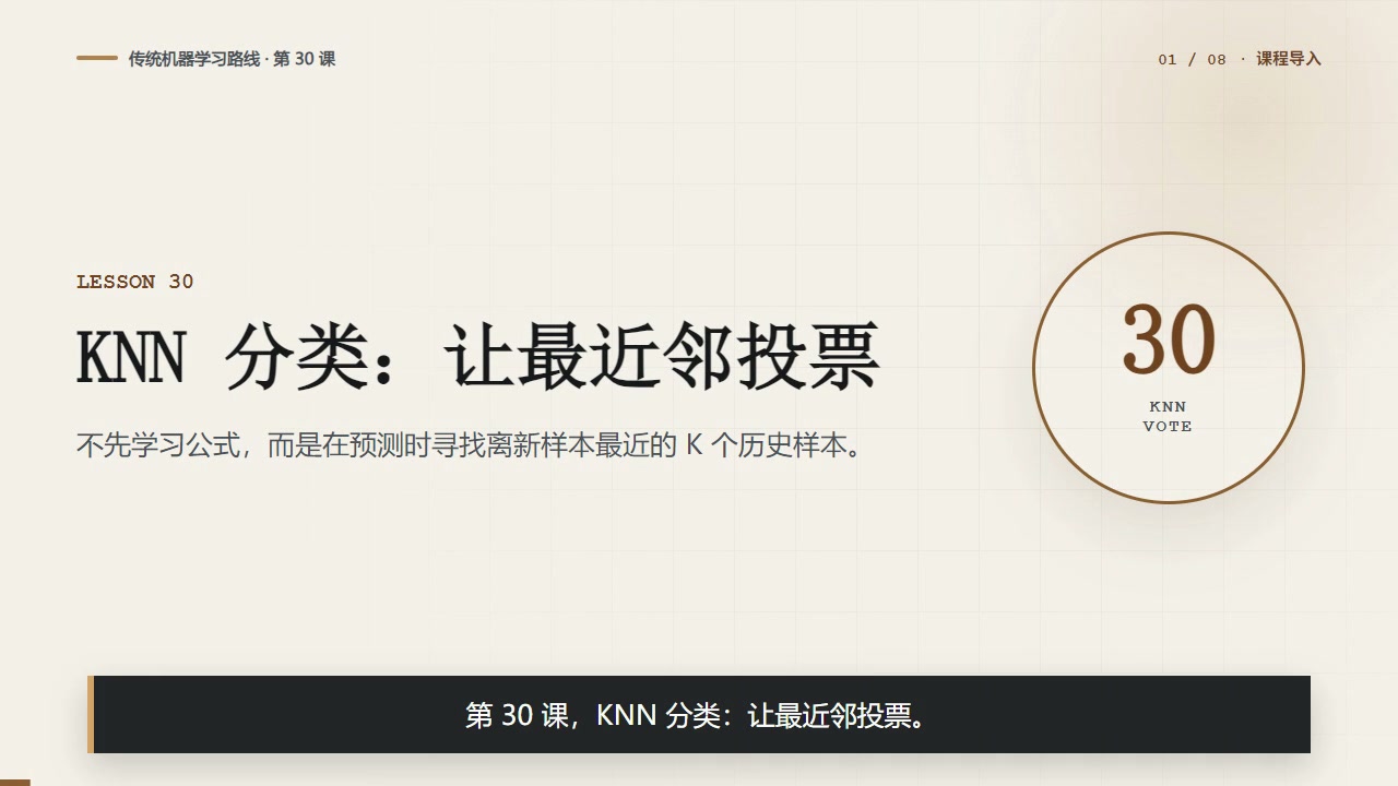 KNN 分类：让距离最近的样本帮忙投票