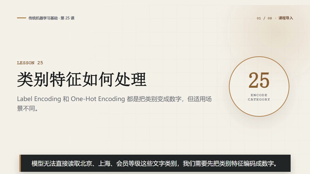 类别特征如何处理：Label Encoding 与 One-Hot Encoding
