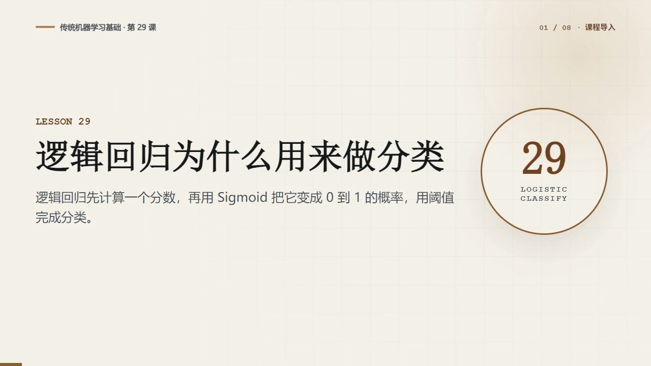 逻辑回归为什么叫回归，却用来做分类
