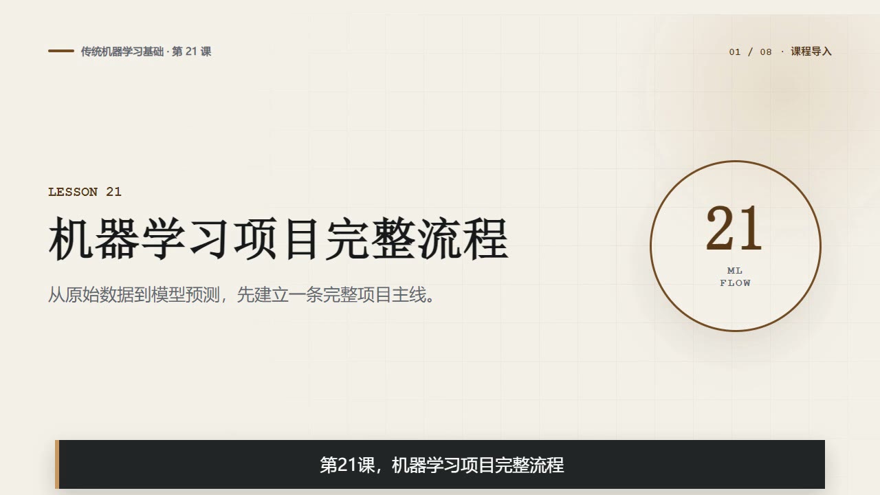 机器学习项目的完整流程：从原始数据到模型预测
