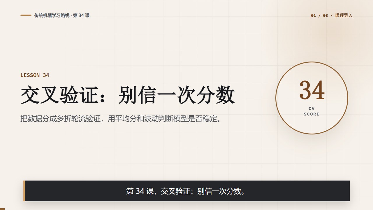 数据被切成多折，每一折轮流做验证集，用多个分数共同评估模型稳定性。