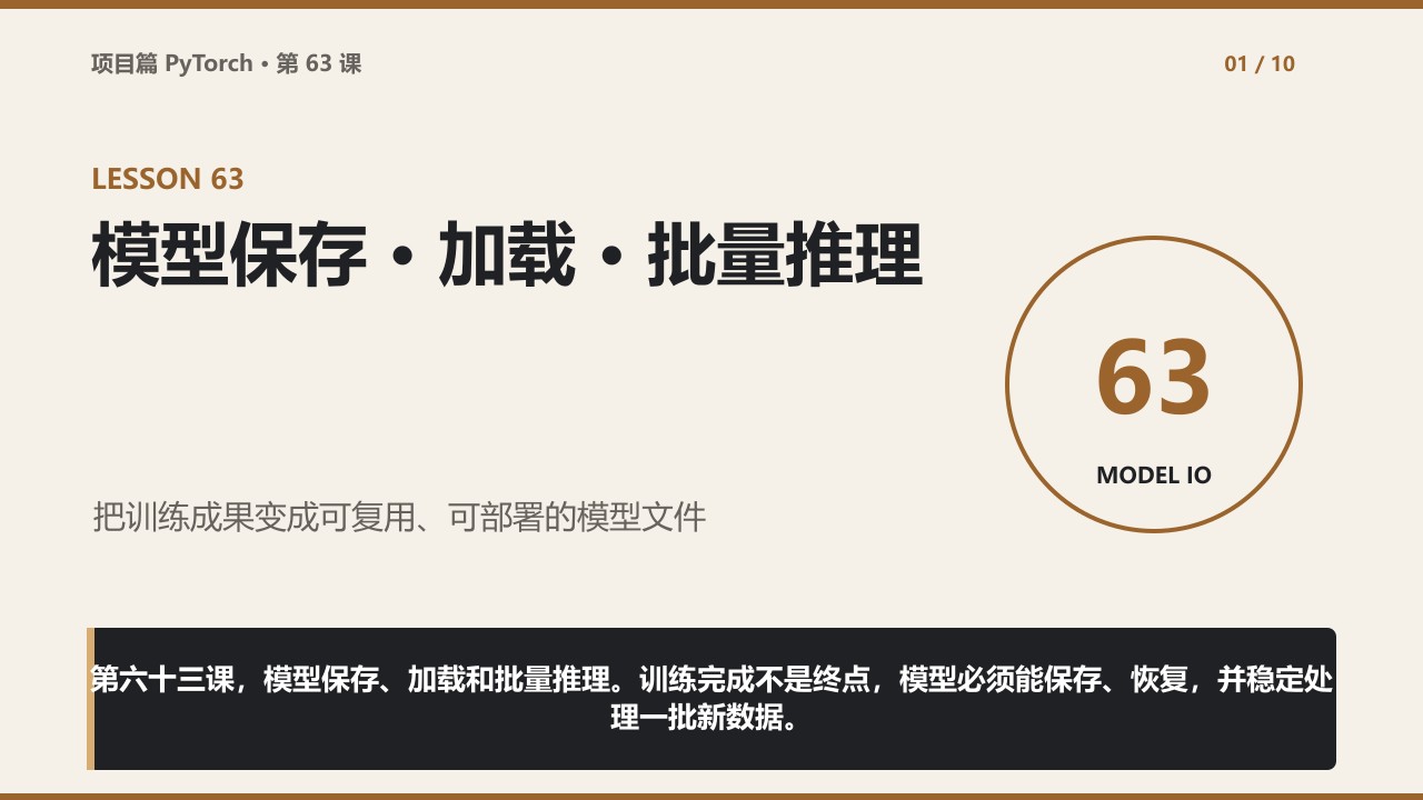 第 63 课视频封面,展示从 state_dict 保存、跨设备加载到批量推理的完整流程。