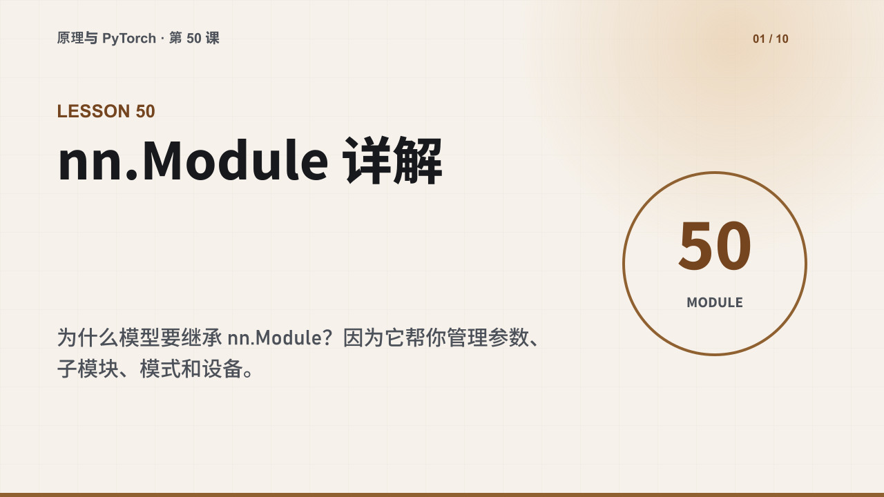 nn.Module 详解：模型为什么要继承这个类