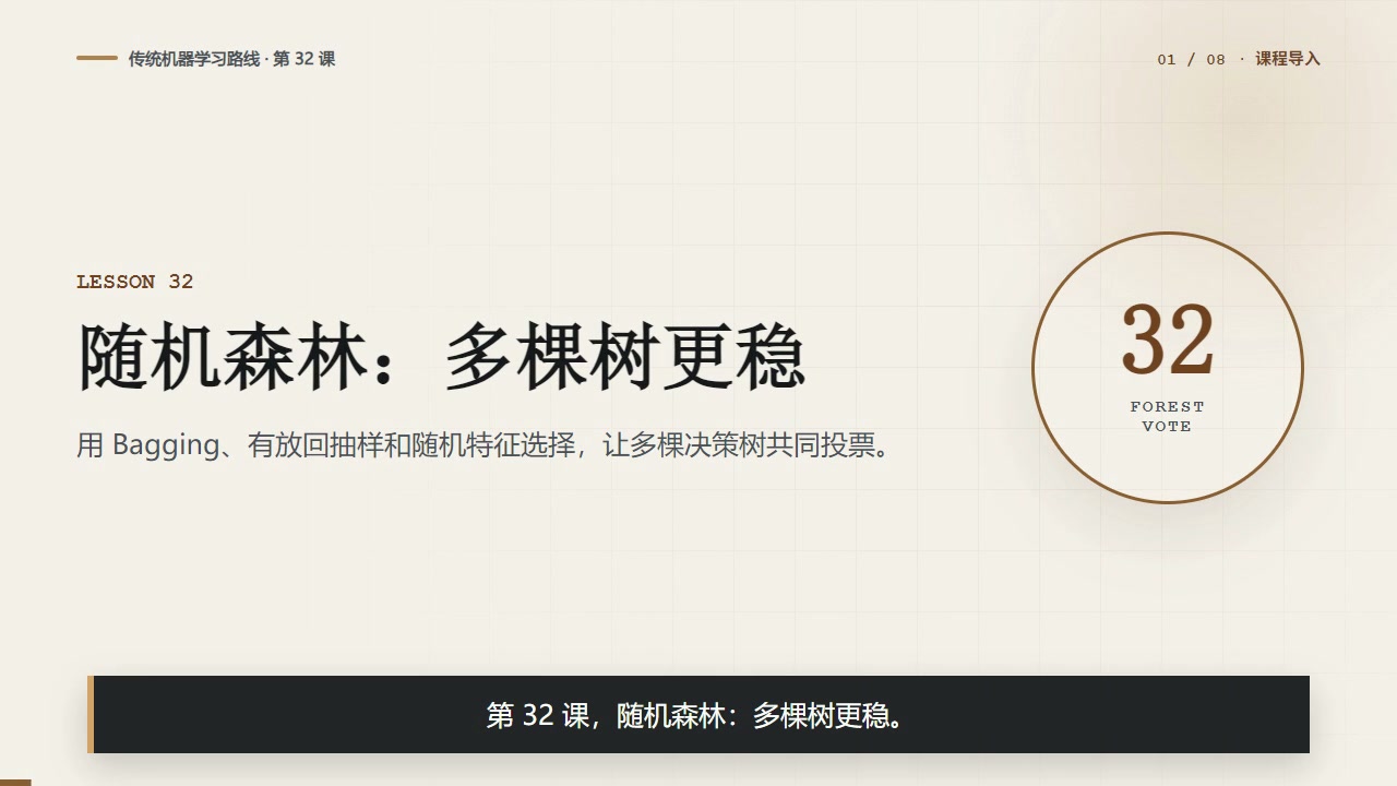 随机森林为什么比单棵树更稳