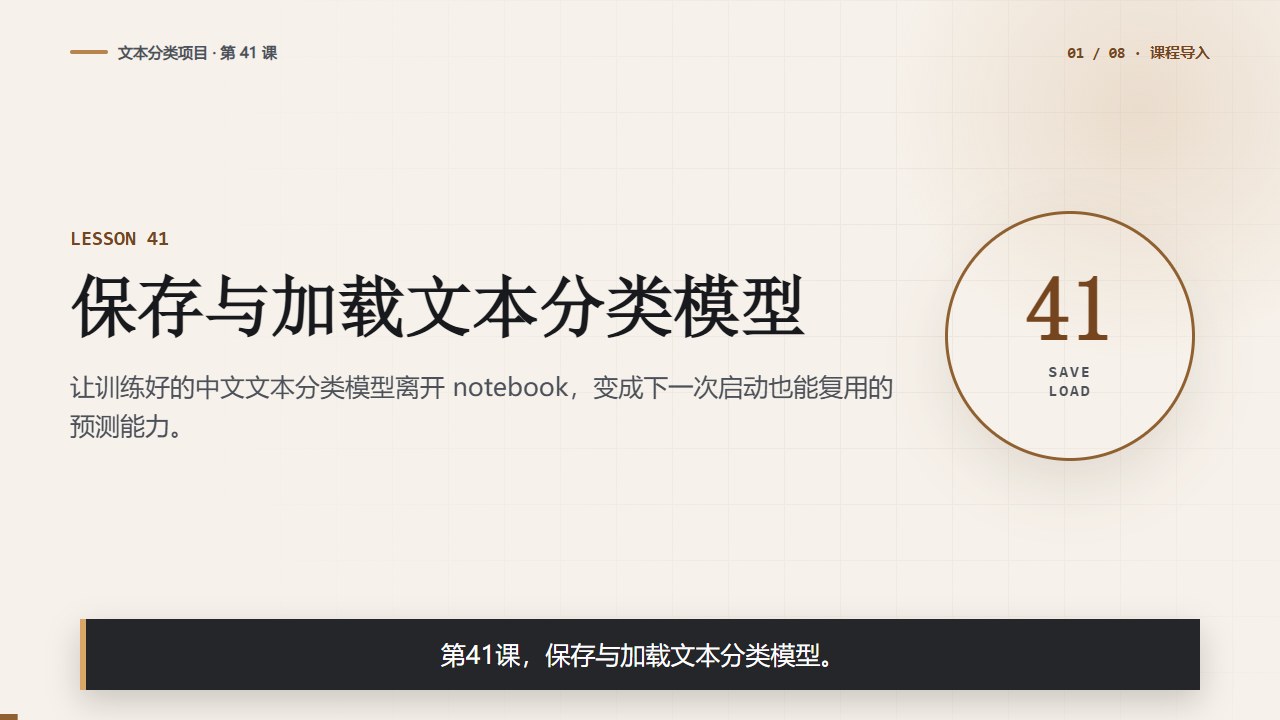 保存与加载文本分类模型：让预测可以复用