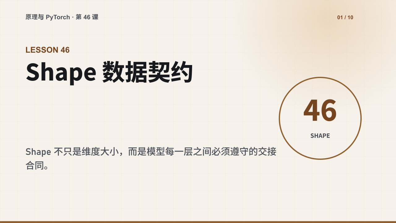 Shape 是深度学习最重要的数据契约