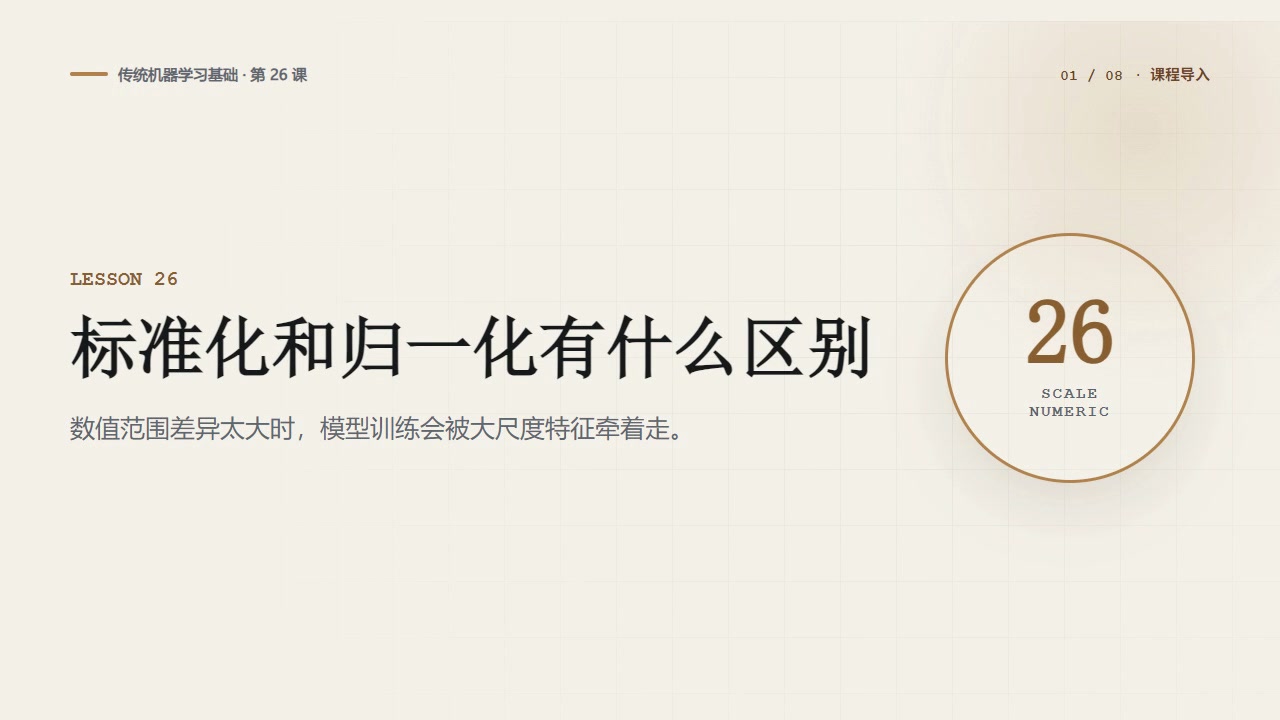 数据标准化和归一化有什么区别