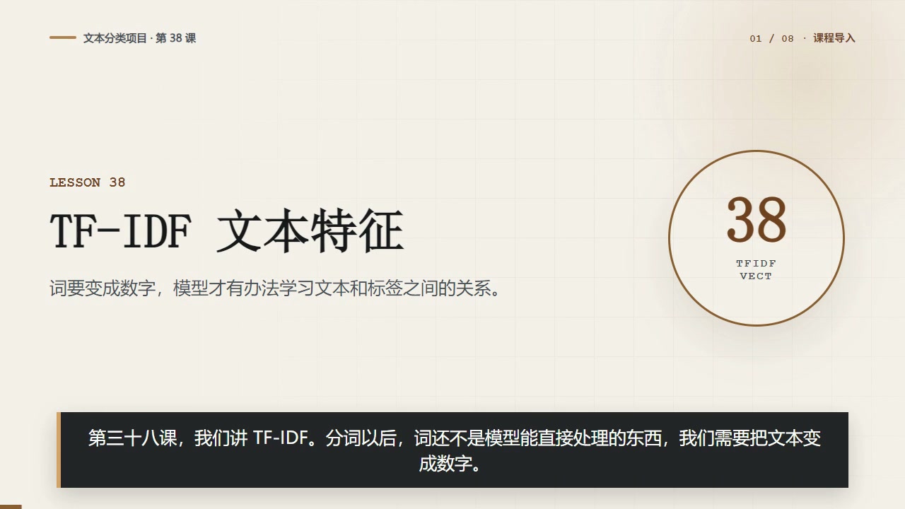 TF-IDF 是什么？把中文文本变成模型能读的数字