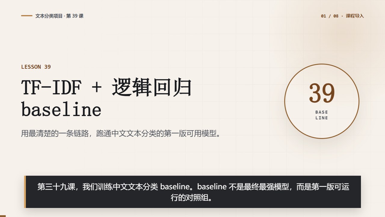 训练中文文本分类 baseline：TF-IDF + 逻辑回归