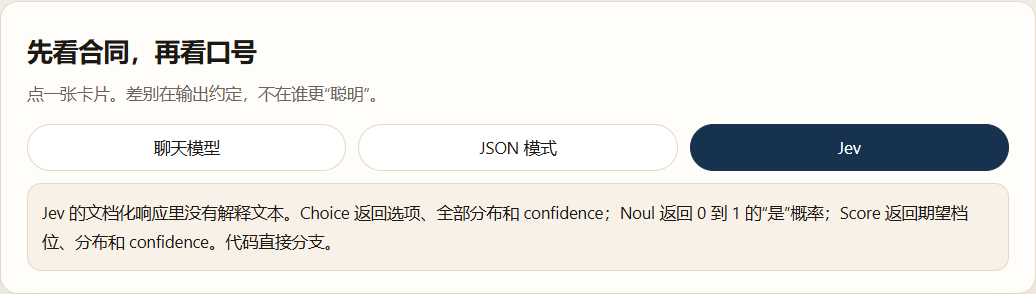 聊天模型、JSON 模式和 Jev 的输出合同